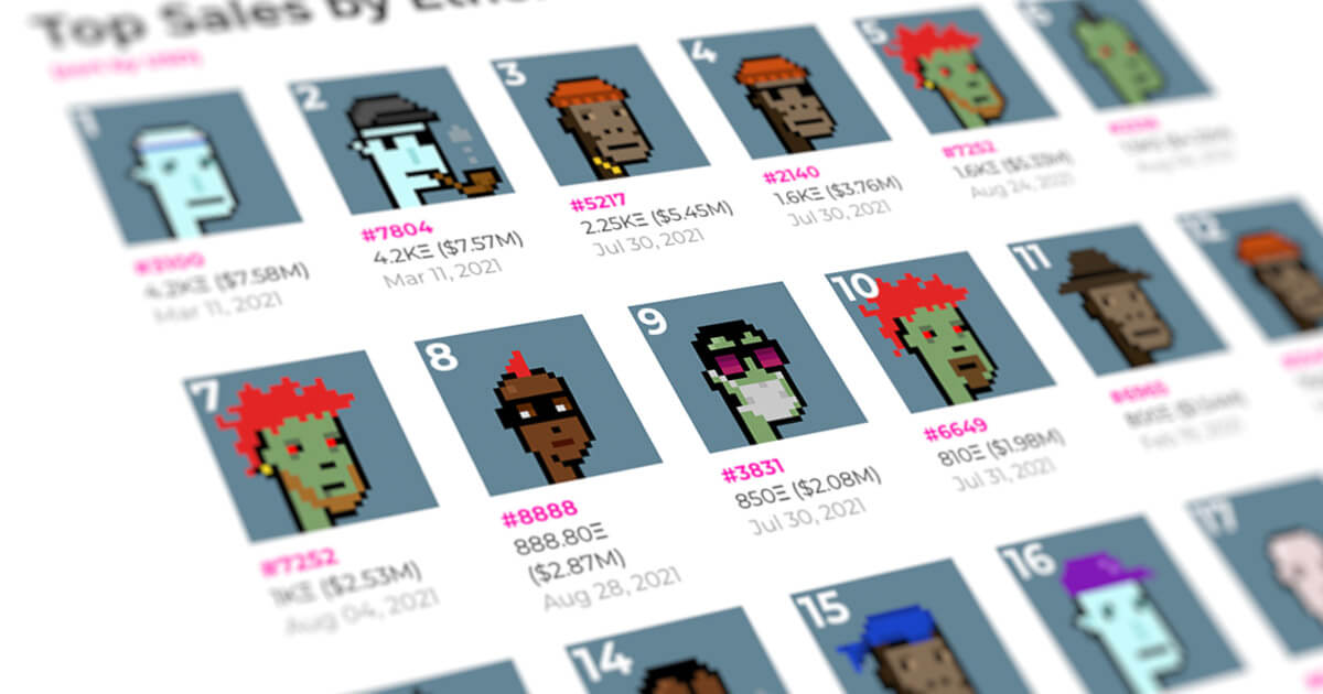 Todo lo que debes saber sobre NFTs