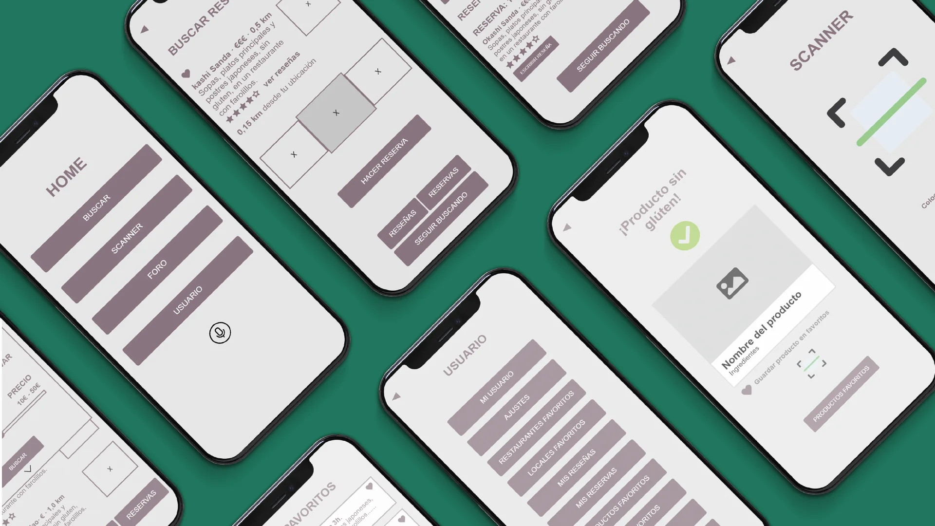 Máster en UX & Customer Experience en Chile